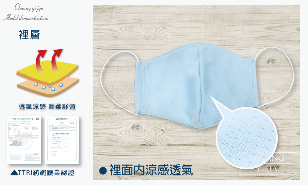 創意家防潑水口罩