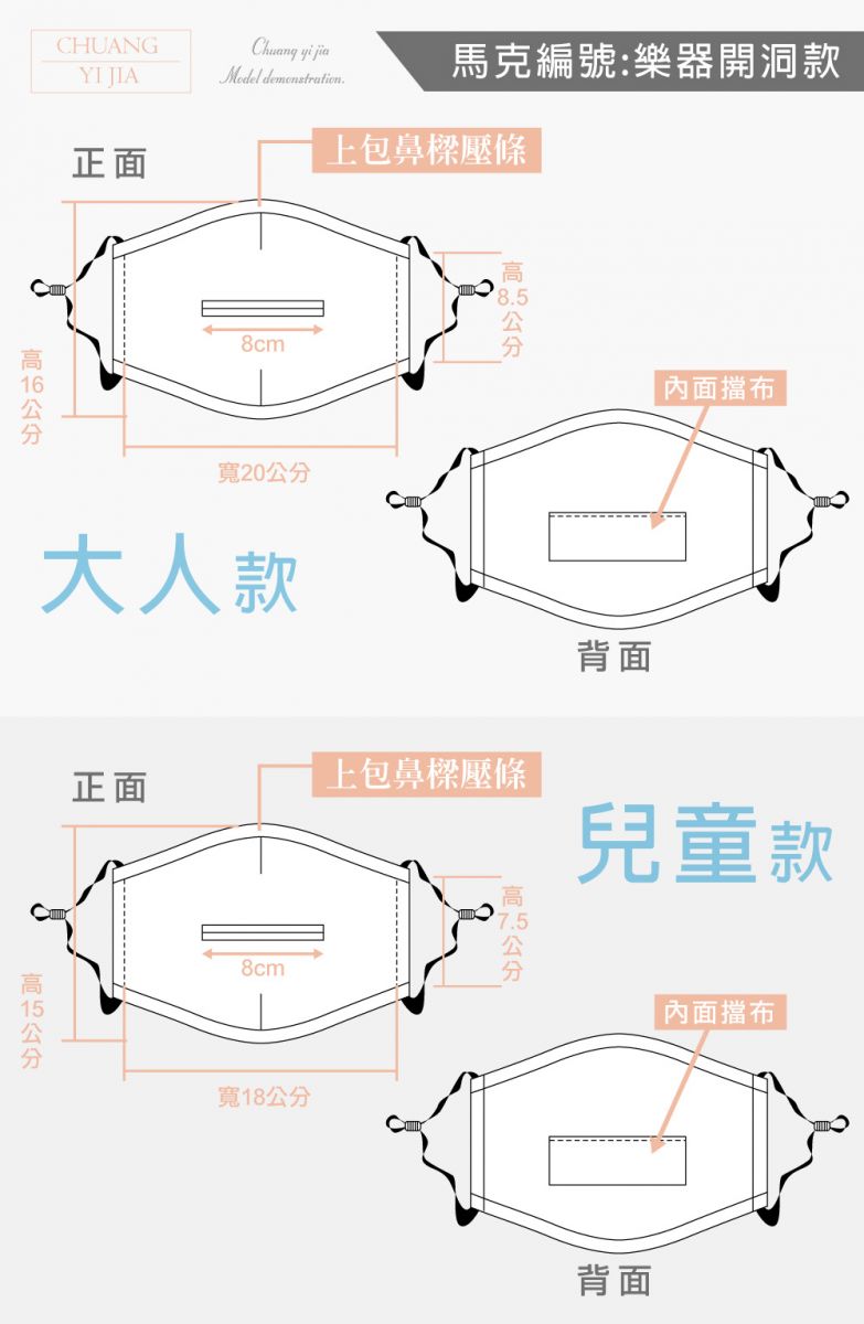 創意家防空汙口罩
